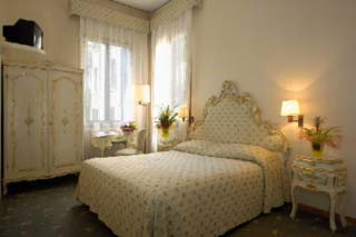 Hotel Basilea