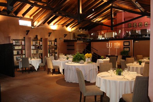 Hotel Churrut