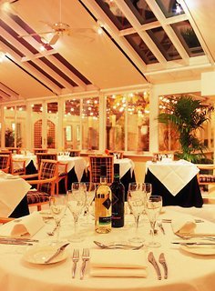 Hotel Hawkwell House