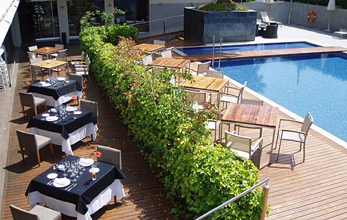 Hotel Ibersol Antemare
