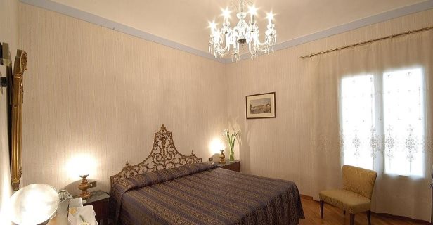 Hotel Martelli