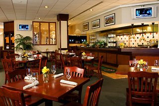 Hotel Sheraton Inner Harbor