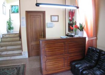 Hotel Suiza